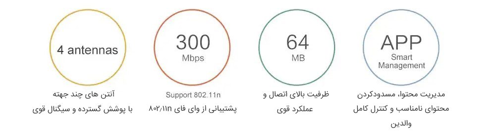 روتر 4C شیائومی