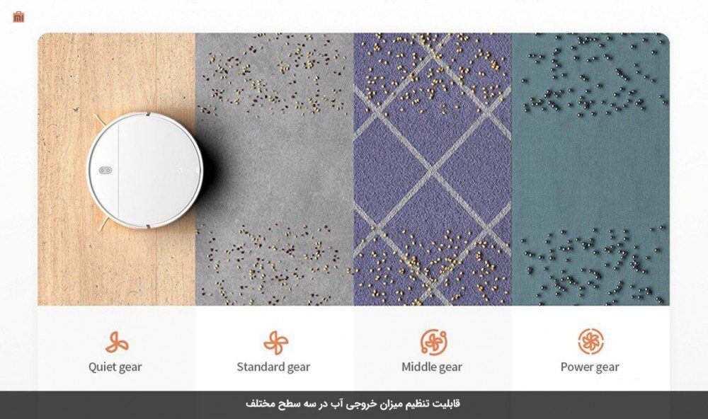 جاروبرقی رباتی شیائومی Essential مدل MJSTG1
