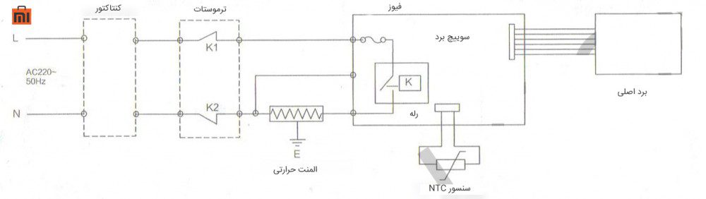 مدار کتری برقی 