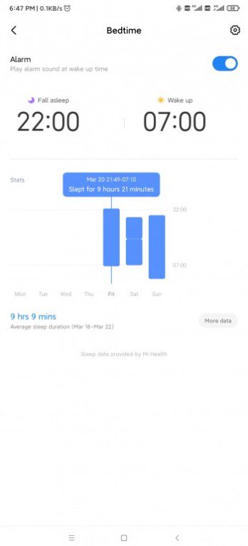 ویژگی جدید ساعت MIUI